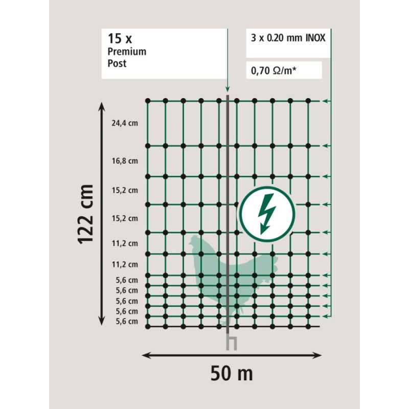 Hønsenetting Premium 50M, 122 cm dobbel spiss
