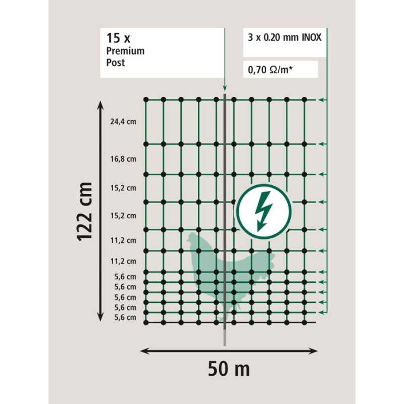 Hønsenetting Premium 50M, 122 cm single spiss