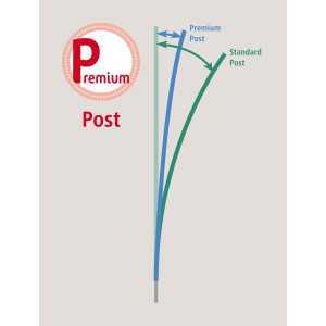 Hønsenetting Premium 50M, 122 cm single spiss