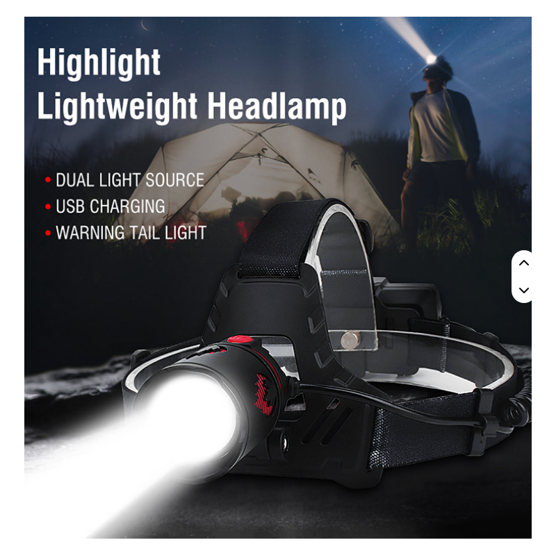 Oppladbar hodelykt 2000 lumen USB C lading