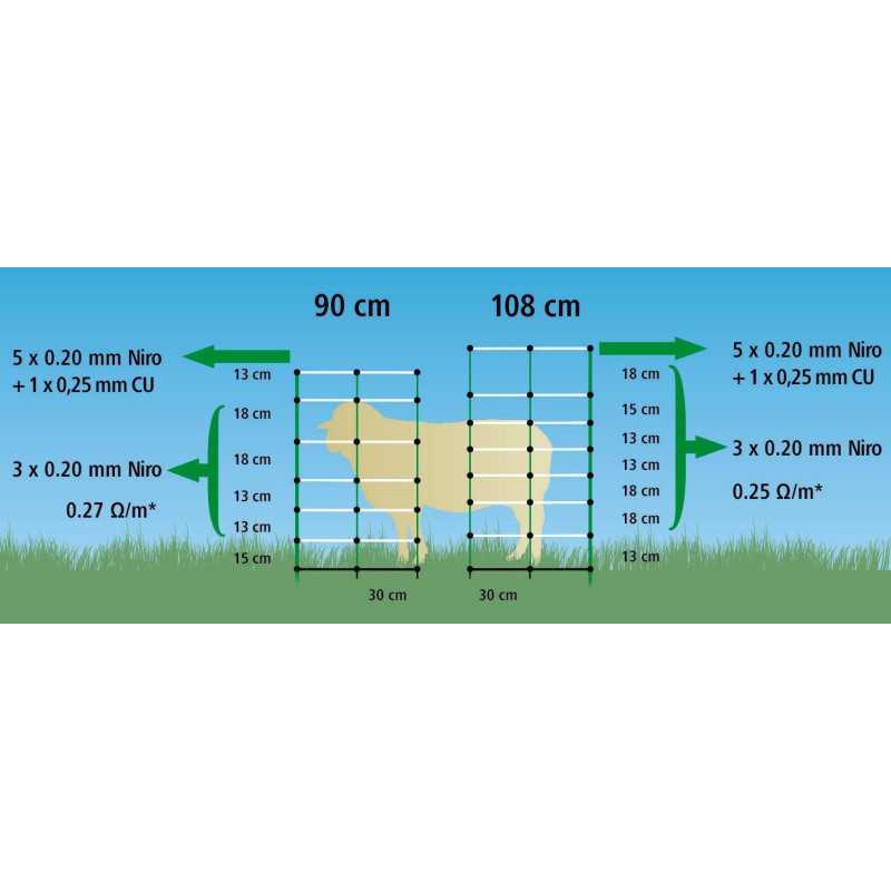 Netting til geit 108 cm 50M