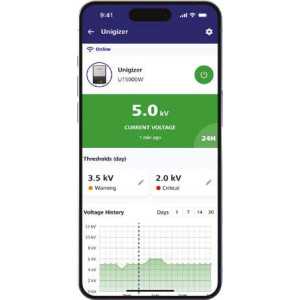 Speedrite U15000W Gjerdeapparat