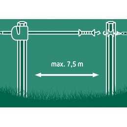 Tauport Flexigate 6mm 7,5M lang